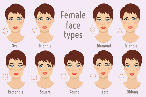 weibliche Gesichtsformen