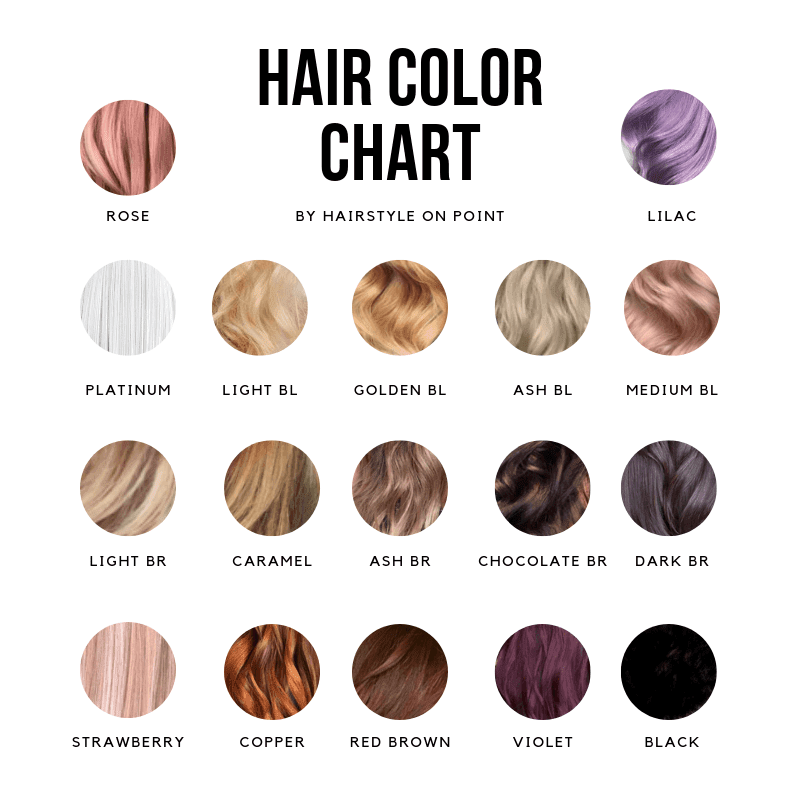 So wählen Sie die beste Haarfarbe für Sie aus – Haarfarbentabelle | Haarfarbkarte | Hairstyleonpoint.com